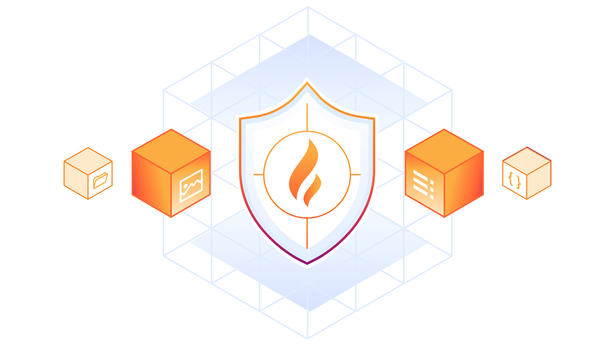 Análisis de contenido del WAF - Imagen